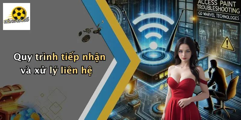 Quy trình tiếp nhận và xử lý liên hệ