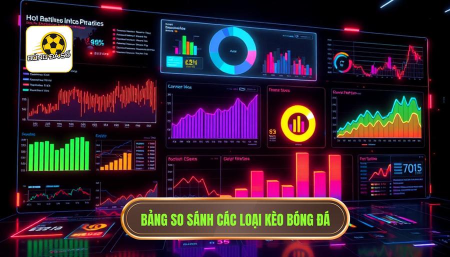 Bảng so sánh các loại kèo phổ biến hôm nay